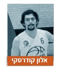 Alon Kudarsky
